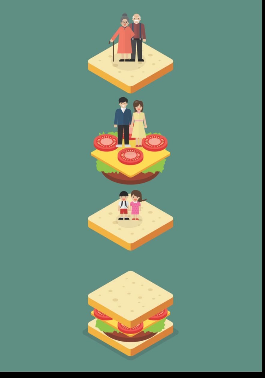 Mengenal Sandwich Generation, Si Tulang Punggung Keluarga