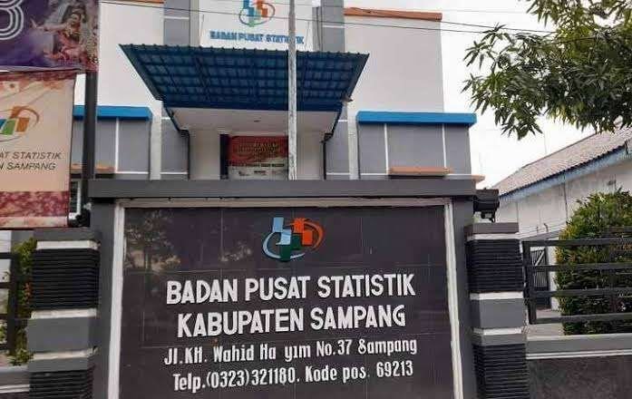 Angka Kemiskinan di Sampang Tahun ini Meningkat