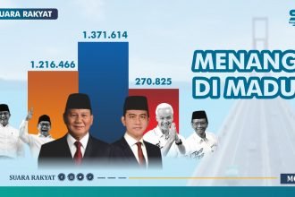 Menang Pilpres 2024, Prabowo-Gibran Menang di Madura