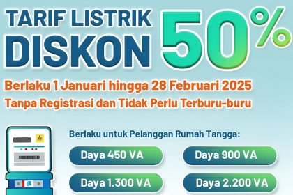 Diskon Tarif Listrik 50%, Manager PLN UP3 Madura : Berdampak Positif kepada Masyarakat
